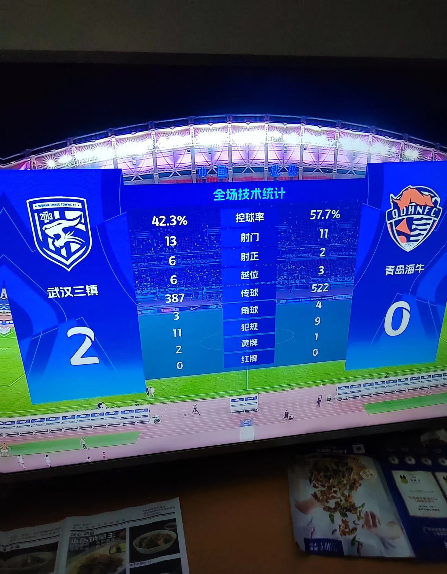 世俱杯季后赛爆出冷门！武汉三镇鏖战武汉三镇，争冠形势突变(中超武汉三镇最新消息)